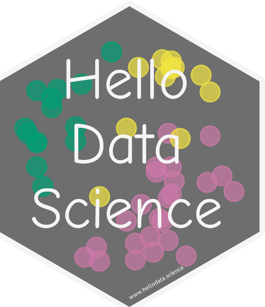 Hello Data Science logo of dots colored into three clusters.